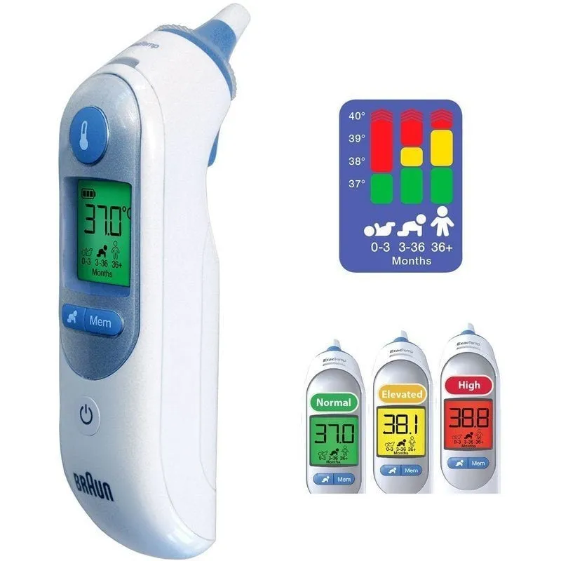 Braun Thermoscan 7 Örontermometer IRT 6520