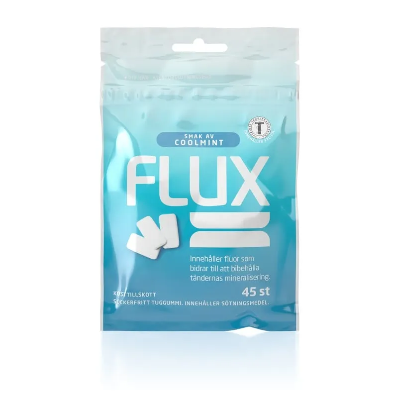 Flux Tuggummi Coolmint